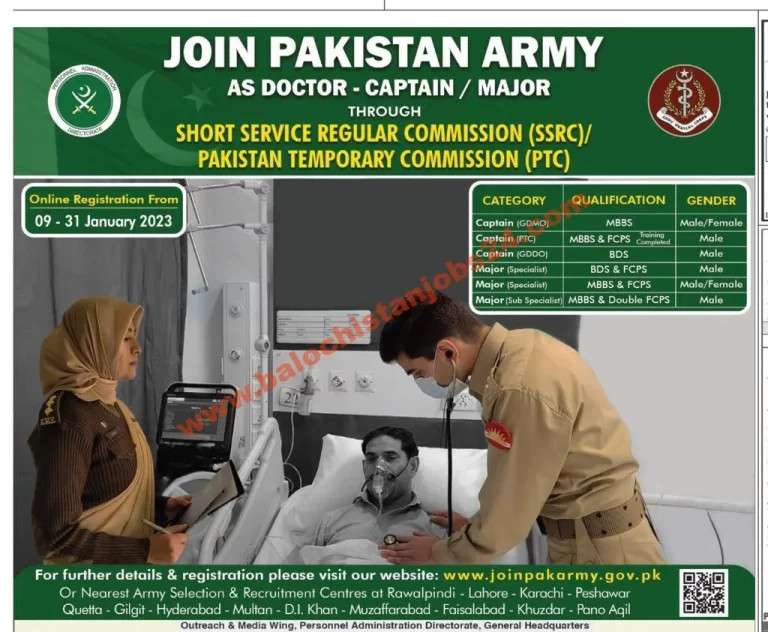 Join PAF as Doctor In Medical Branch | Pakistan AirForce (Apply Online)